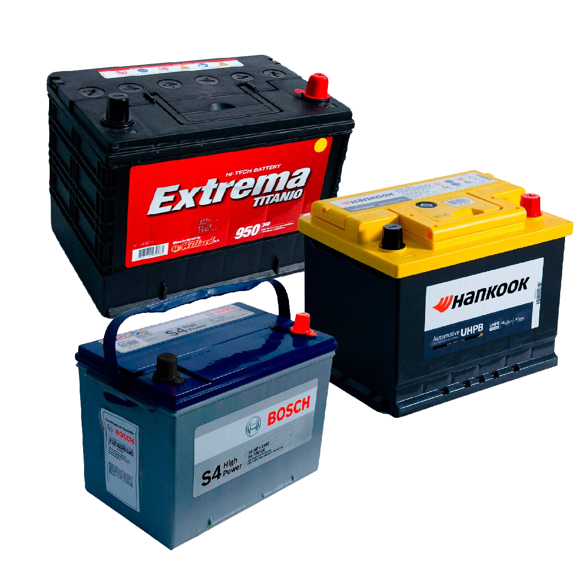Electricidad